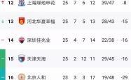 雷速体育比分直播-天海客场险胜，实现保级大突破的简单介绍