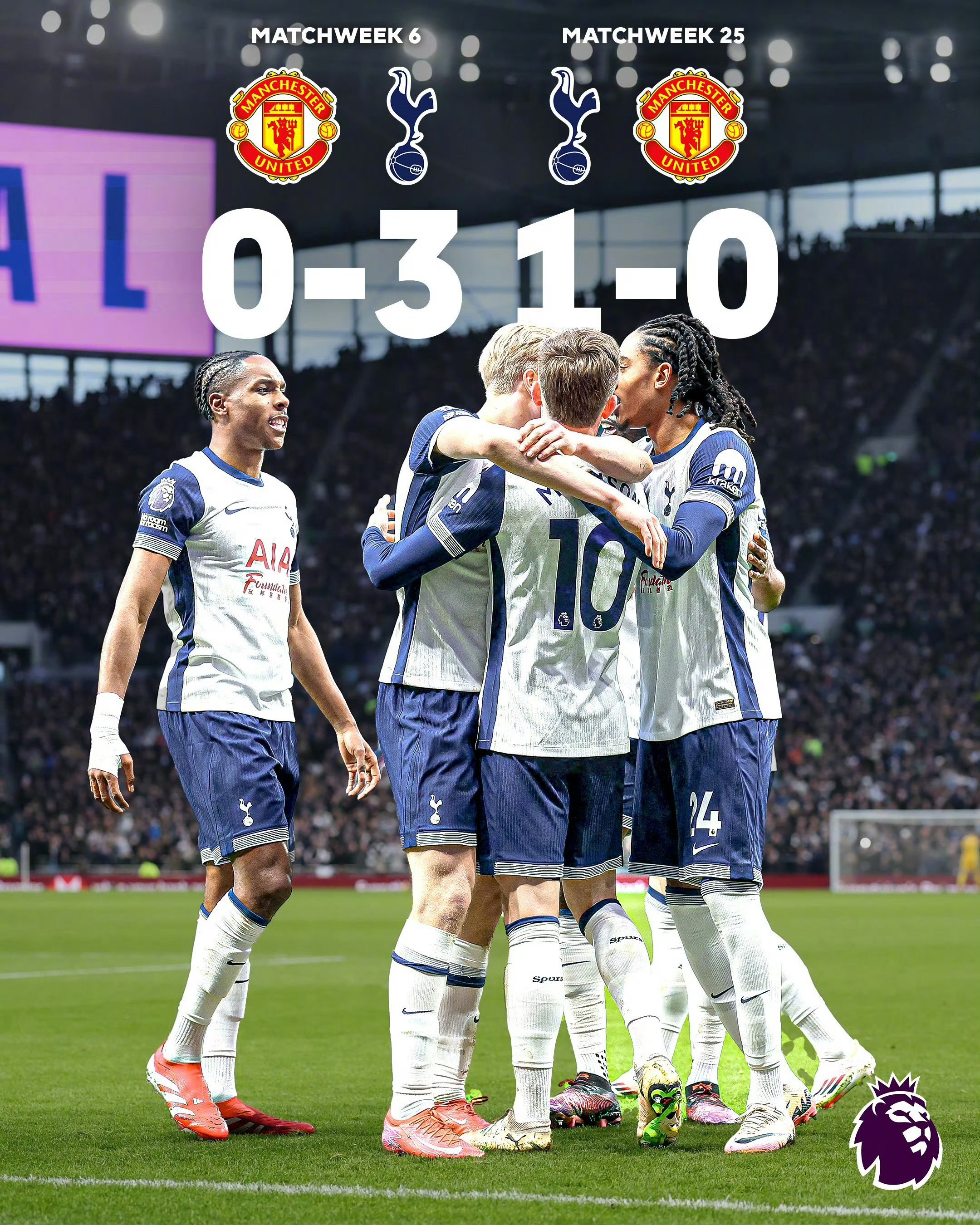 热刺主帅调整战术,迎战下一场强敌 热刺主帅调整战术,迎战下一场强敌