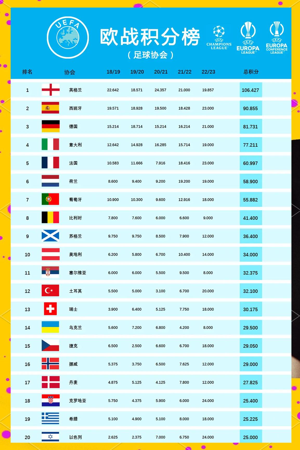 拜仁慕尼黑客场逆转多特蒙德,领跑积分榜 拜仁慕尼黑客场逆转多特蒙德,领跑积分榜