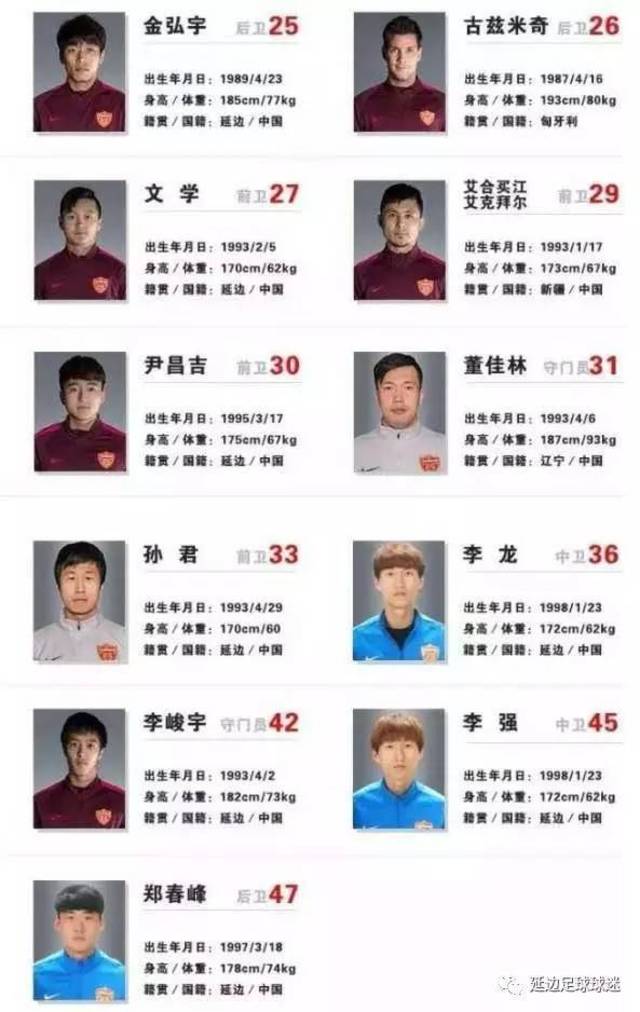 延边富德战胜对手,积分榜上升 延边富德战胜对手,积分榜上升