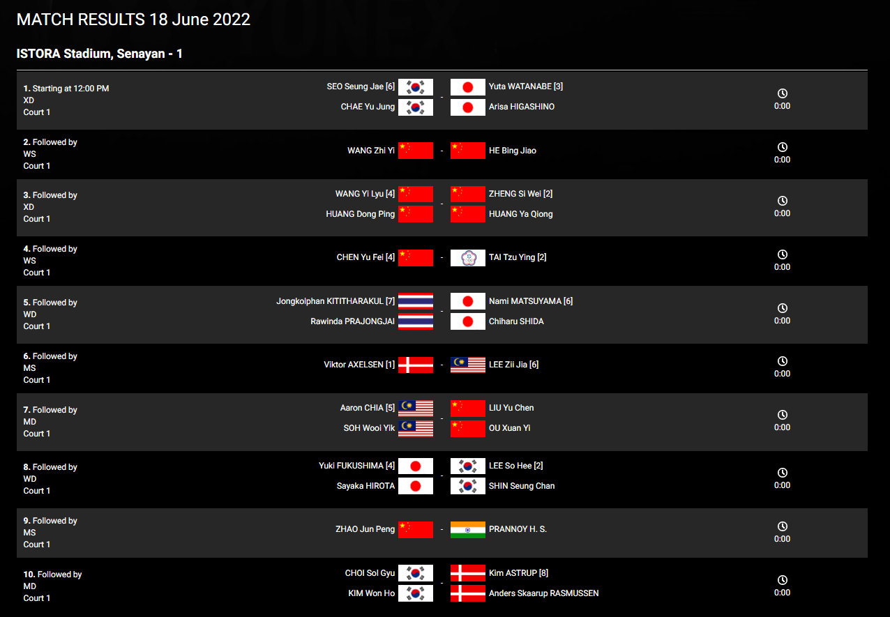 包含日本队翻盘印尼队,郑思维关键制胜的词条 包含日本队翻盘印尼队,郑思维关键制胜的词条